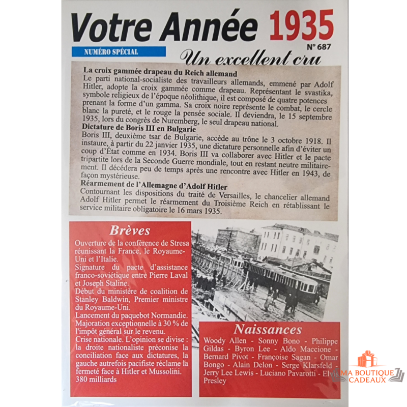 Carte année de naissance 1935 événements historiques et célébrités