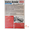 Carte année de naissance 1935 événements historiques et célébrités