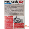 Carte année de naissance 1936 événements historiques et célébrités