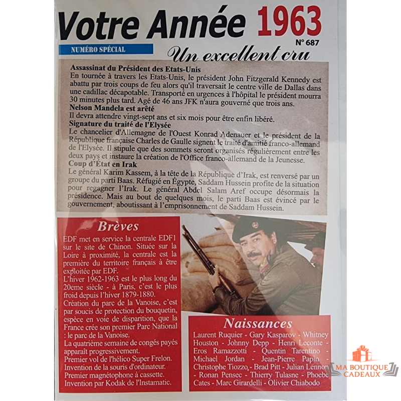 Carte année de naissance 1963 événements et célébrités célèbres